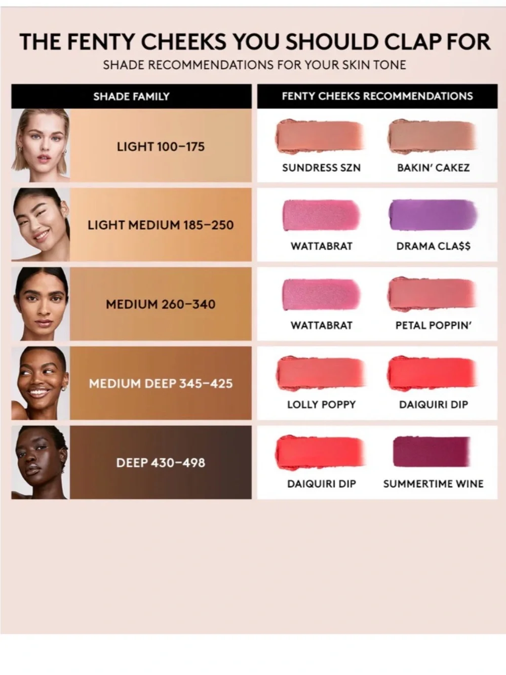 Fenty Beauty Fenty Cheeks Suede Powder Blush Drama Class 12 NEW
